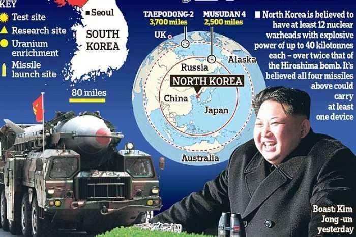 Ja si e ndoqi Kim Jong Un lëshimin e raketës që tërboi SHBA-të (Video)