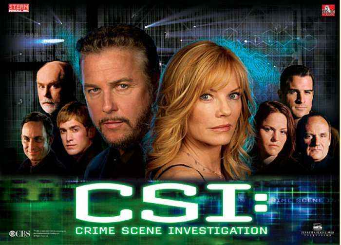E vërteta e pathënë për serinë televizive “CSI”