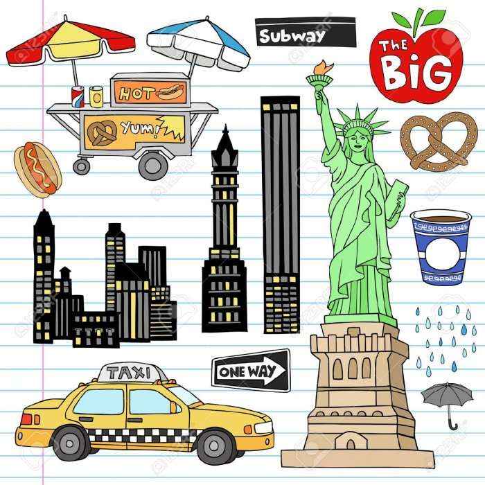 10 gjëra që duhet të dini për qytetin e Nju Jorkut