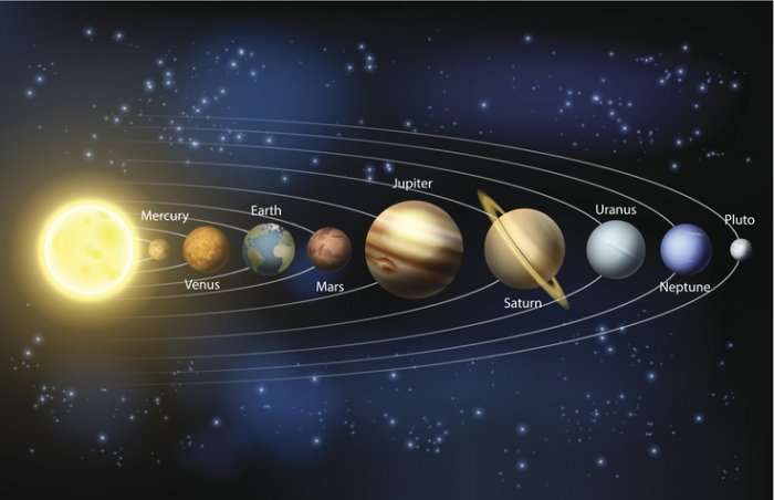 Shkencëtarët: Çdo yll mesatar mund të ketë nga dy planetë të banueshëm
