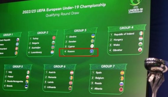 Kosova U-19 dhe Shqipëria U-19 mësojnë rivalët për Kampionatin Evropian