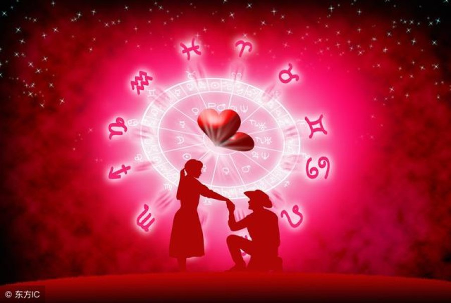 Ja dhurata ideale për Shën Valentin sipas shenjës tuaj zodiakale