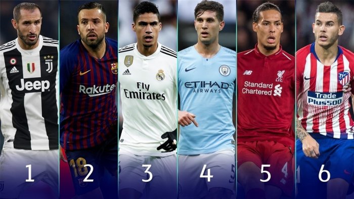 Skuadra ideale e UEFA-s për 2018-n, Reali dominon kandidaturat