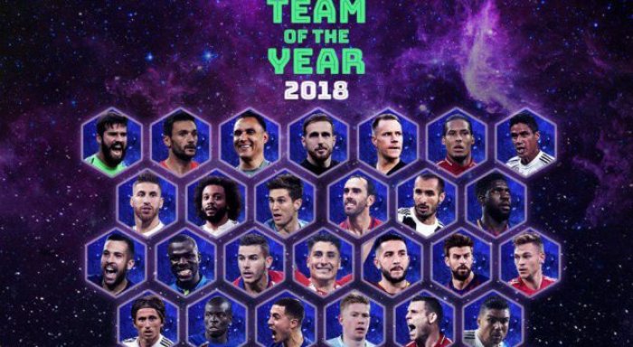 UEFA publikon listën e lojtarëve më të mirë për sezonin e kaluar
