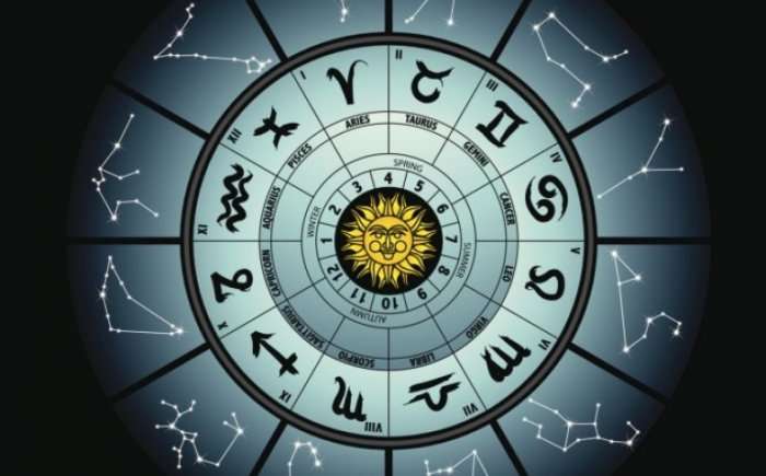 Ja cilat janë frikërat më të mëdha sipas shenjave të horoskopit