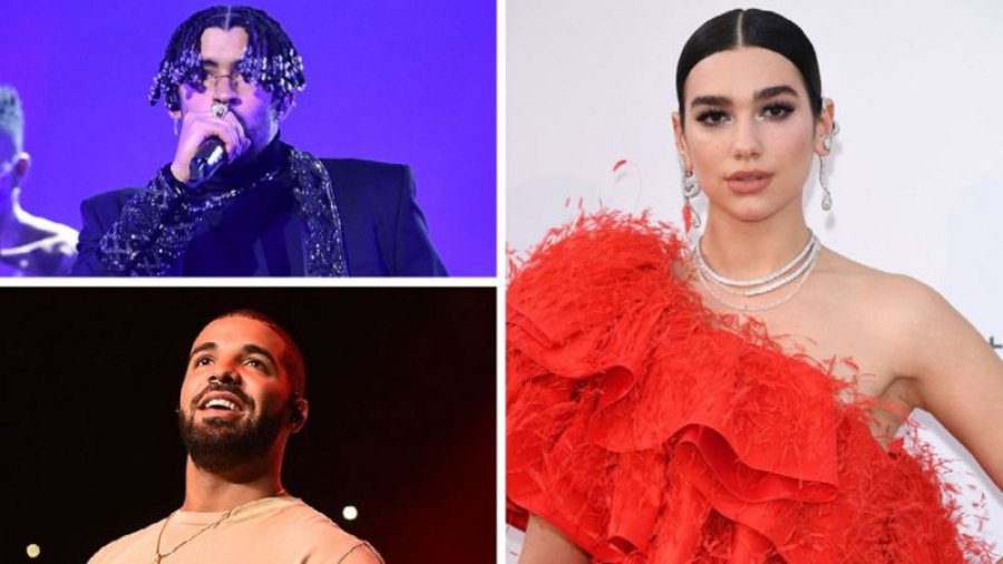 Spotify zbulon artistët më të dëgjuar për këtë vit, mes tyre edhe këngëtarja Dua Lipa