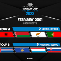 FIBA ia beson Kosovës edhe një organizim madhor të basketbollit