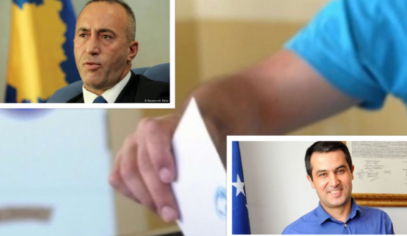 Ish-këshilltari i Thaçit: Zgjedhjet e çojnë Kosovën në krizë politike, Haradinaj nuk e ka asnjë gjasë që të bëhet president