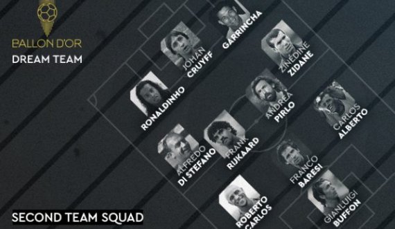 “France Football” publikon edhe 11-shen e dytë dhe të tretë më të mirë në histori të futbollit!