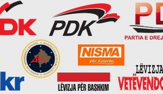 Zhduken partitë e vogla politike,NISMA, AKR dhe PD, patericat e të mëdhenjve  në shërbim të shërbimeve sekrete serbe