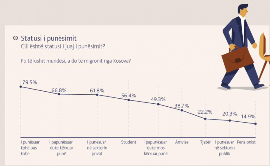 Kosova sot