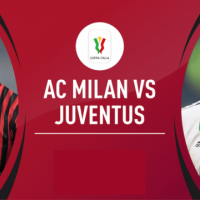 Milani pret Juventusin sonte: Gjithçka që duhet të dini