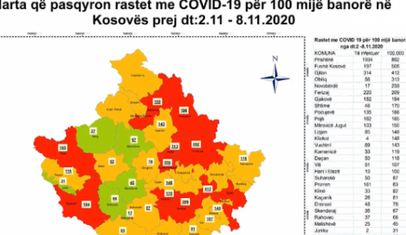  Këto janë masat e qeverisë që hyjnë në fuqi nga nesër 