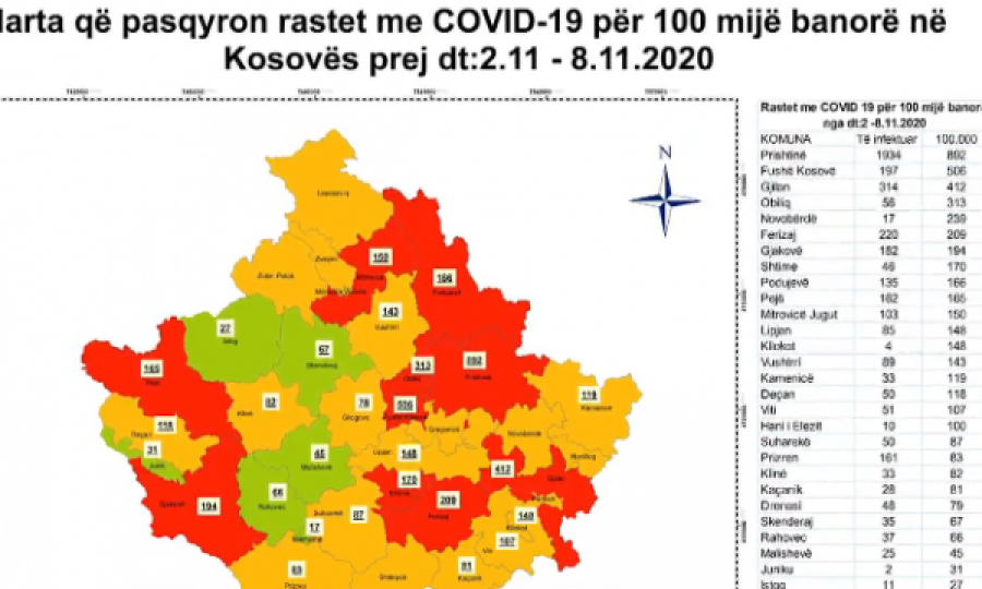  Këto janë masat e qeverisë që hyjnë në fuqi nga nesër 