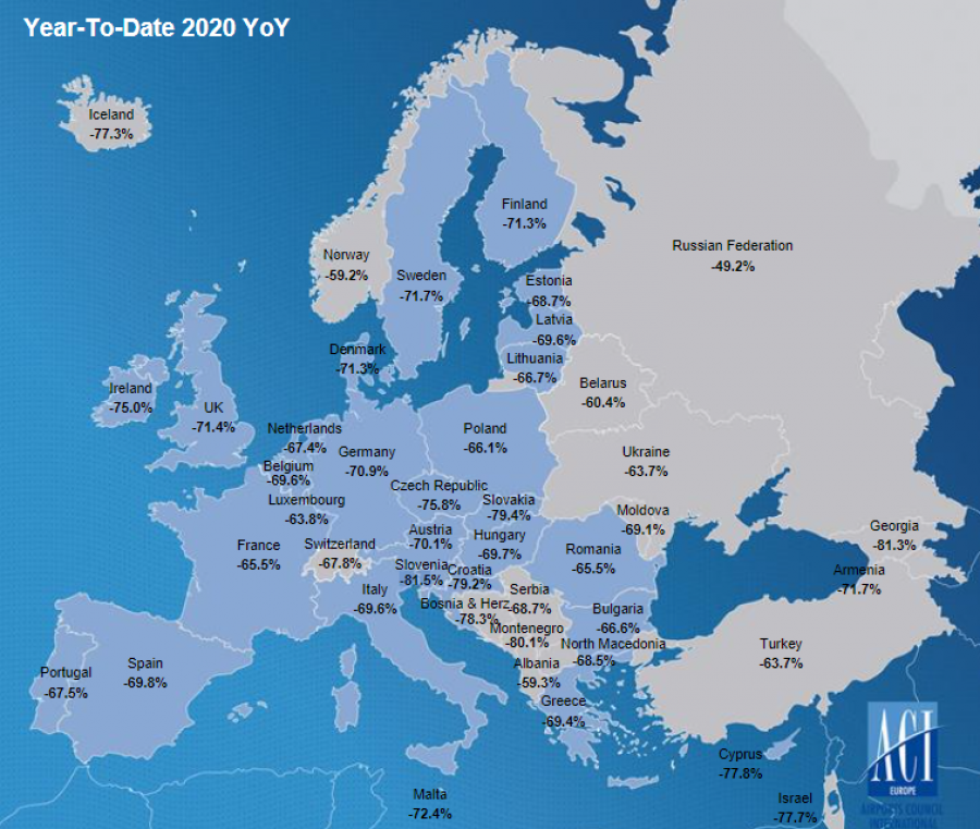 Kosova sot