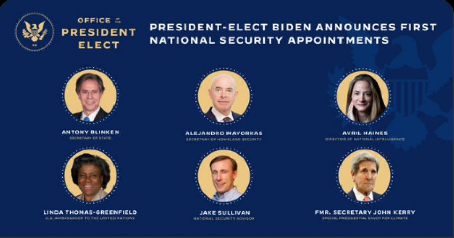 Ky pritet të jetë kabineti i Joe Biden
