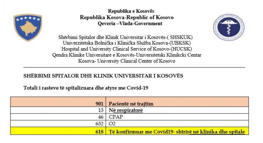 Kosova sot