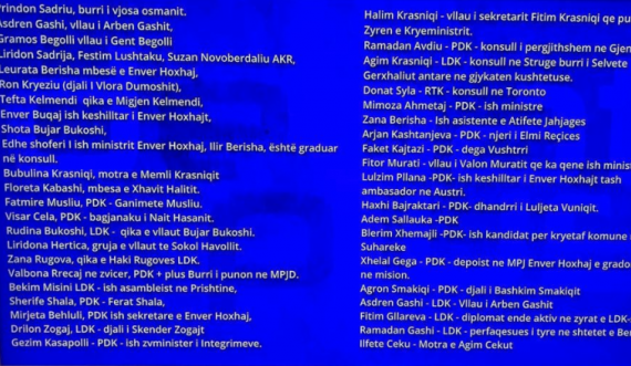 Publikohen emrat e familjarëve të politikanëve që janë pjesë e shërbimit diplomatik në Kosovë