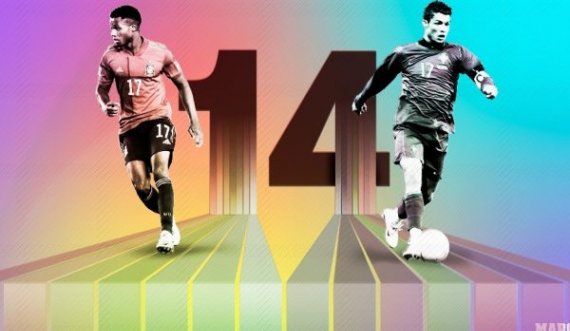 Ngjashmëritë e Ansu Fatit me Cristiano Ronaldon