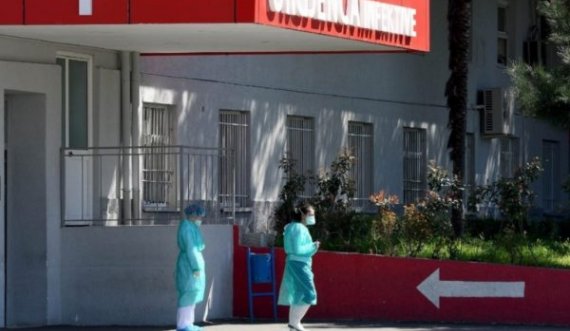 Covid në Shqipëri: 4 të vdekur dhe 168 raste të reja në 24 orë