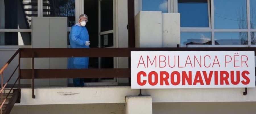 Situata me COVID -19 në Kosovë: 648 të vdekur, 1 mijë e 231 raste aktive