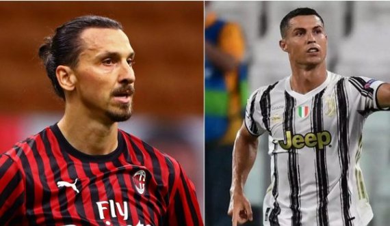 Ibrahimovic i reagon Ronaldos dhe e thumbon për koronavirusin