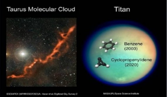 Pas ujit në Hënë, NASA zbulon molekulën e çuditshme në Titan