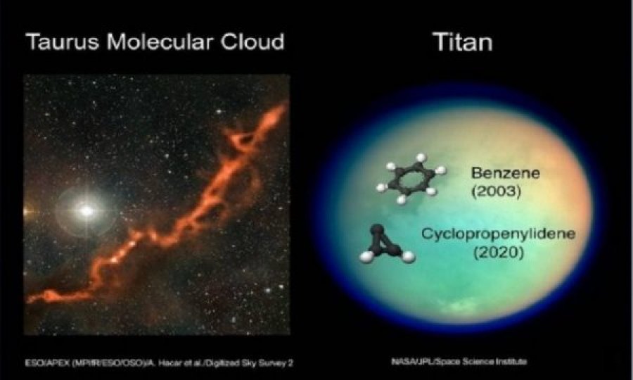 Pas ujit në Hënë, NASA zbulon molekulën e çuditshme në Titan