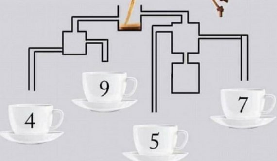 Cili filxhan mbushet i pari me kafe?