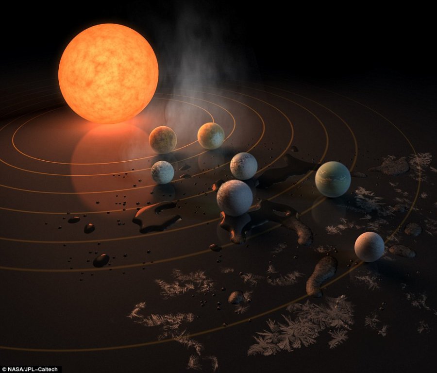 Shkencëtarët japin lajmin e madh: Zbulohen dy planetë të ngjashëm me Tokën