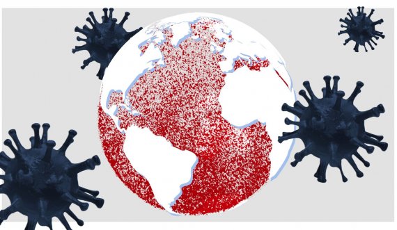 Shënohet rekord javor i rasteve të koronavirusit në nivel global