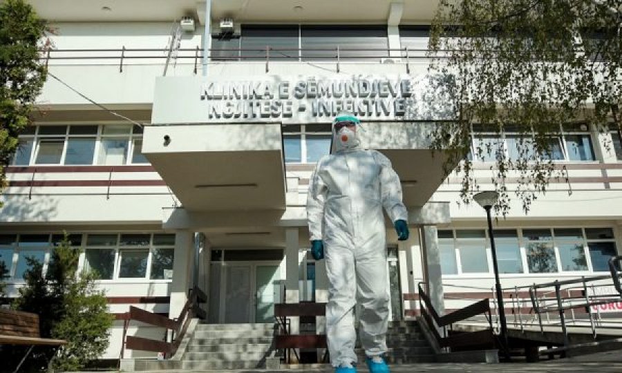 Në Kosovë 1.475 raste aktive me koronavirus dhe 13.420 të shëruar