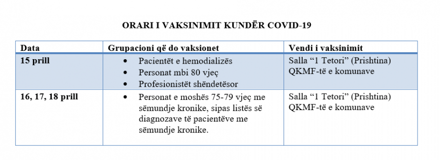 Kosova sot