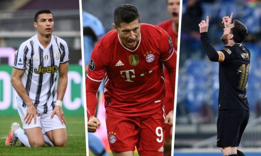 “Këpuca e Artë”, Messi e barazon Ronaldon – Lewandowski i paarritshëm