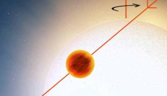  Zbulohet planeti i “ferrit”, temperaturat shkojnë deri në 2,700 gradë Celsius 