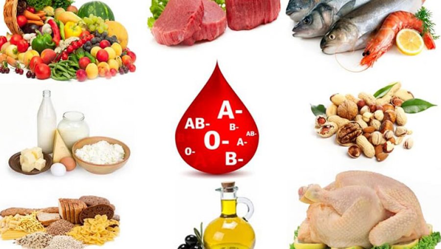 Ushqimet që nuk duhet të konsumoni, sipas grupeve të gjakut