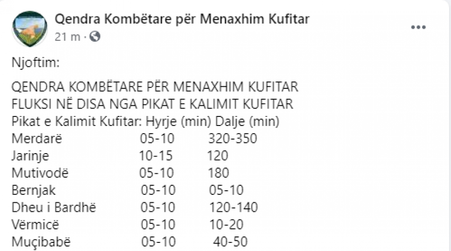 Kosova sot