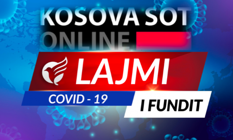  Alarmante: 17 viktima dhe 1 mijë e 67 raste të reja me COVID-19 