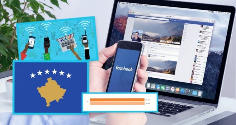 E mahnitshme përqindja e kosovarëve që kanë internet nëpër shtëpi
