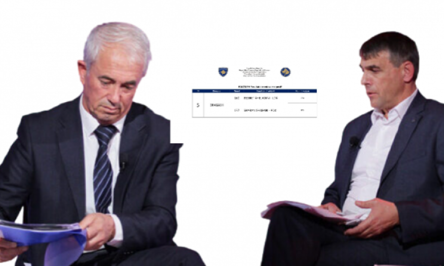 Ky është rezultati nga votat e diasporës për Dragash