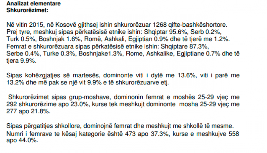 Kosova sot