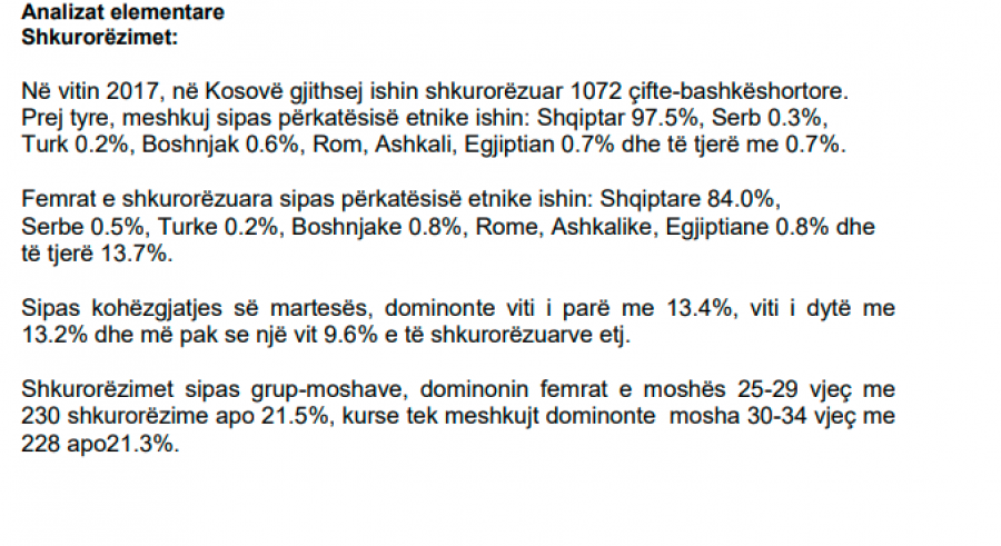 Kosova sot