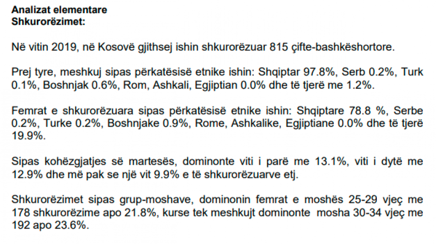 Kosova sot