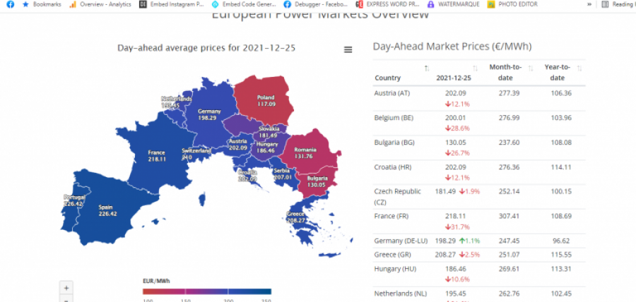 Kosova sot