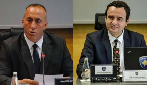 Kurti shkarkon drejtorin e Shërbimit Gjeologjik, të cilit Haradinaj ia kishte zgjatur mandatin