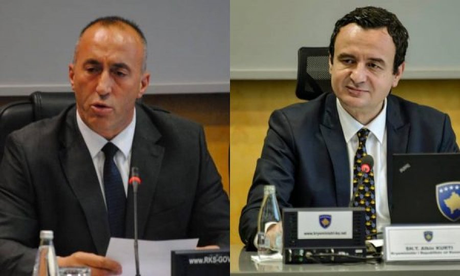 Kurti shkarkon drejtorin e Shërbimit Gjeologjik, të cilit Haradinaj ia kishte zgjatur mandatin