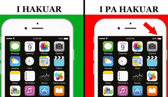 Shenjat që tregojnë se dikush ju ka hakuar telefonin
