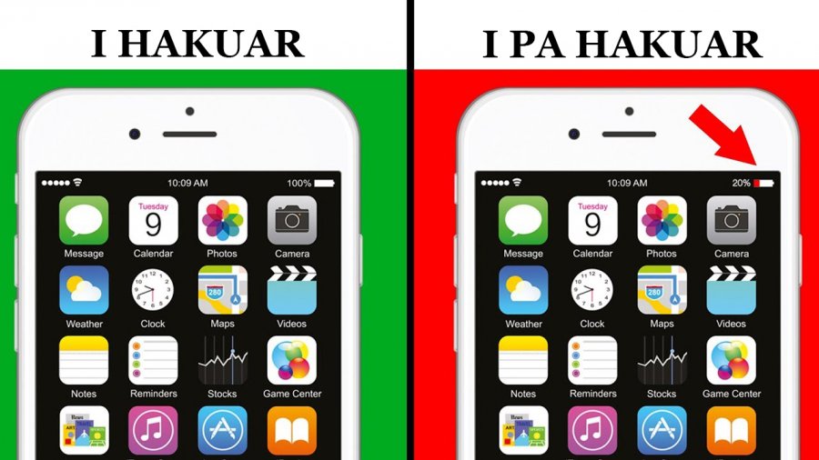 Shenjat që tregojnë se dikush ju ka hakuar telefonin