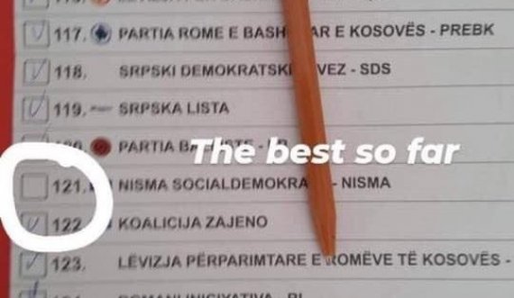 Një qytetar tallet me Nismën, i voton të gjitha partitë pos Nismës