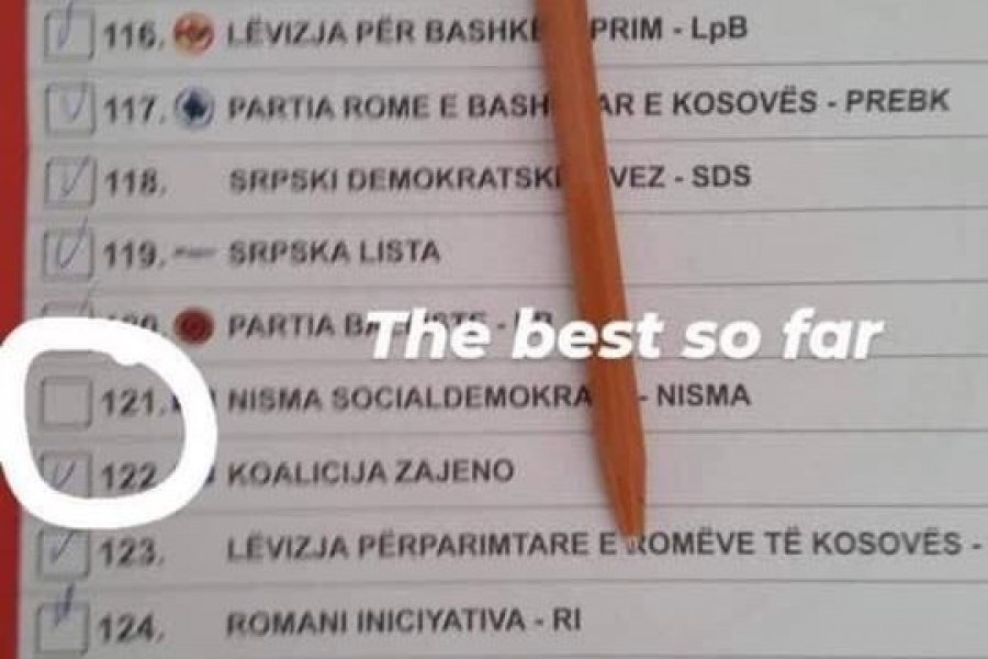 Një qytetar tallet me Nismën, i voton të gjitha partitë pos Nismës
